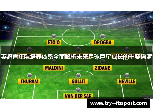 英超青年队培养体系全面解析未来足球巨星成长的重要摇篮 英超青年队培养体系全面解析未来足球巨星成长的重要摇篮