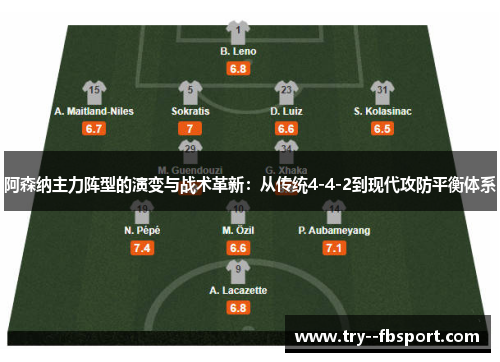 阿森纳主力阵型的演变与战术革新:从传统4-4-2到现代攻防平衡体系 阿森纳主力阵型的演变与战术革新:从传统4-4-2到现代攻防平衡体系