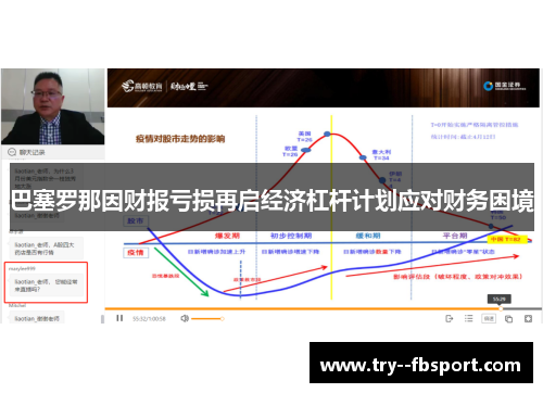 巴塞罗那因财报亏损再启经济杠杆计划应对财务困境